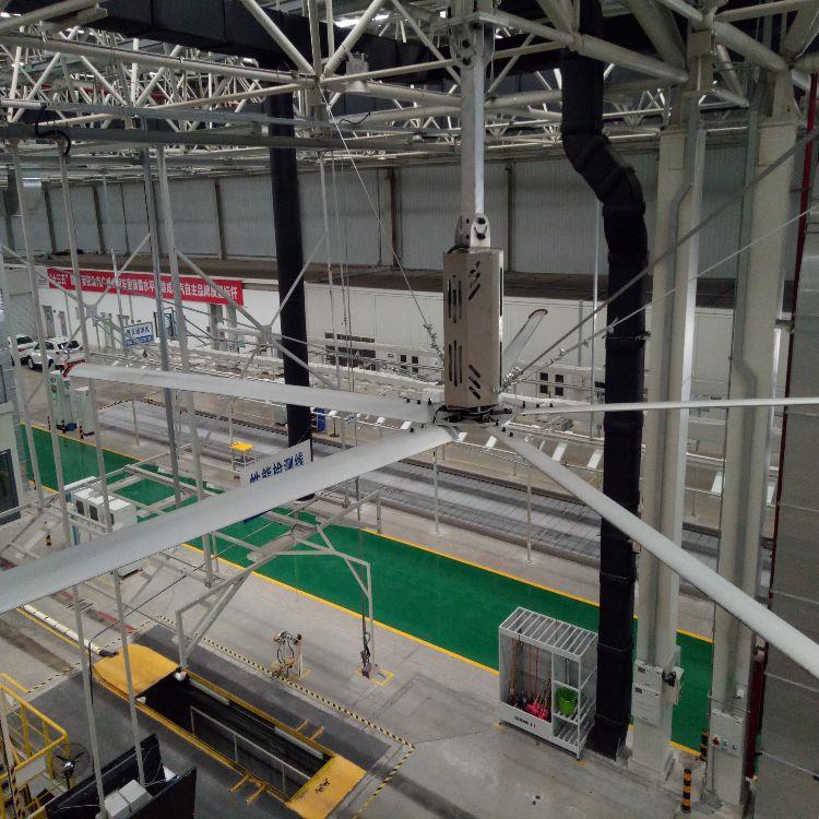 工業(yè)大風(fēng)扇品牌奇翔