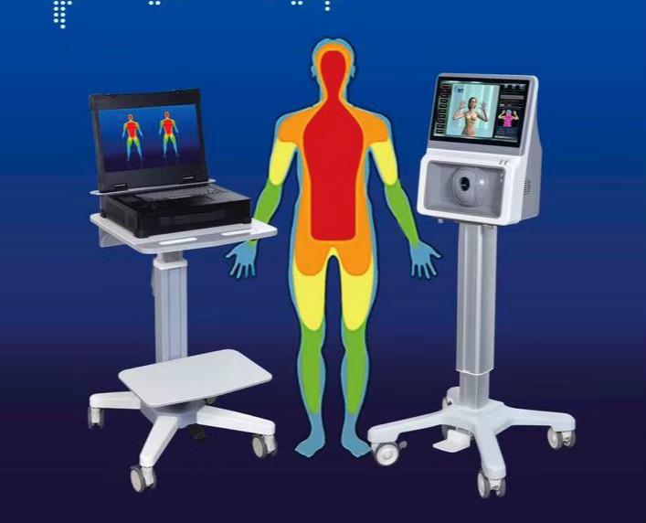【医用红外热成像】医用红外热成像实用版