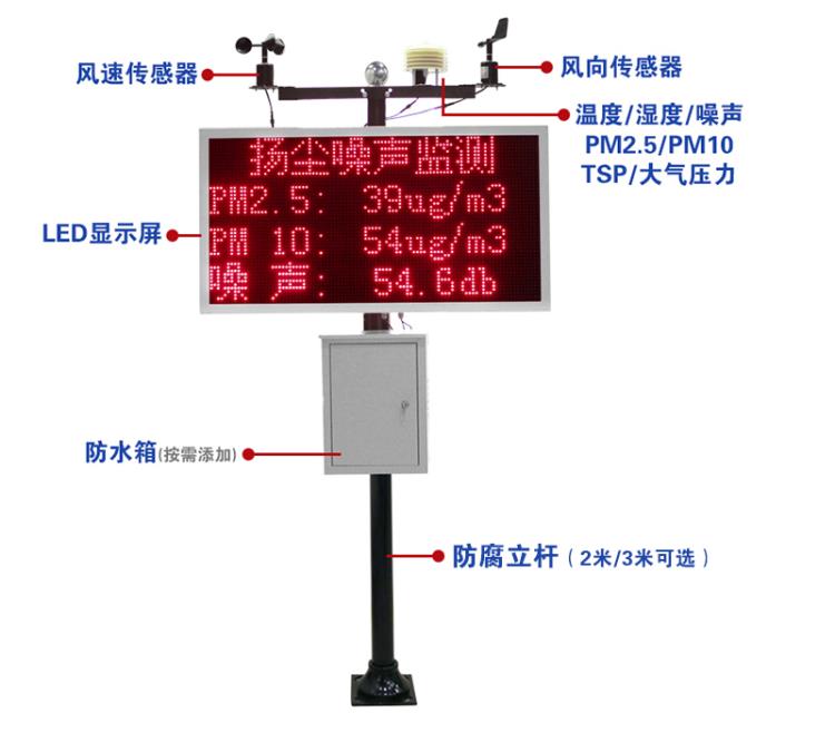 建大仁科RS工地扬尘监测系统 噪声工地监测工地扬尘监测系统