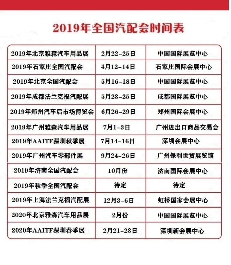 2019年济南全国汽配会