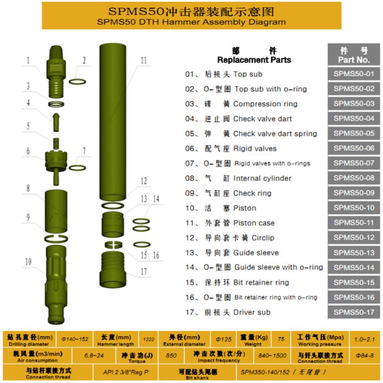 宣化苏普曼水井潜孔冲击器SPMS50