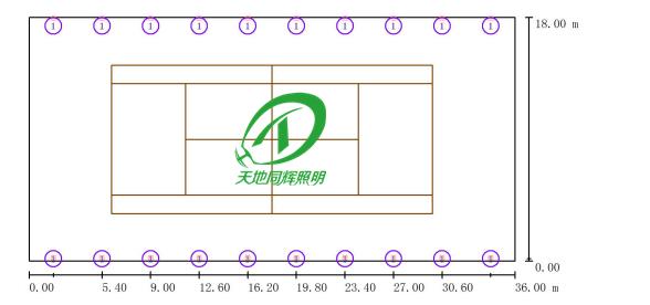 10米室内网球馆LED照明灯 天地同辉牌网球馆灯