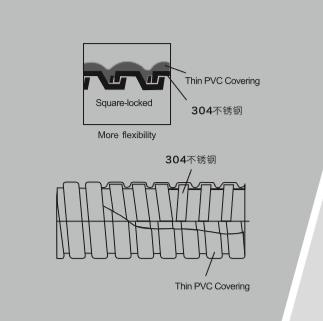 波纹管304不锈钢包塑金属软管 华浔电气 不锈钢束线软管