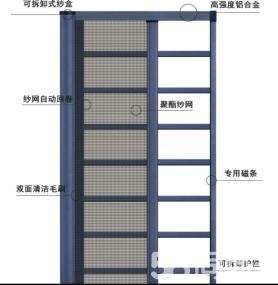 上海杨浦区纱窗定做纱窗 上海布虎防蚊纱窗定做