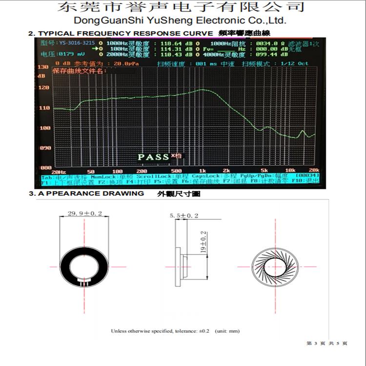 30mm藍牙耳機喇叭 頭戴藍牙耳機用喇叭 立體聲重低音