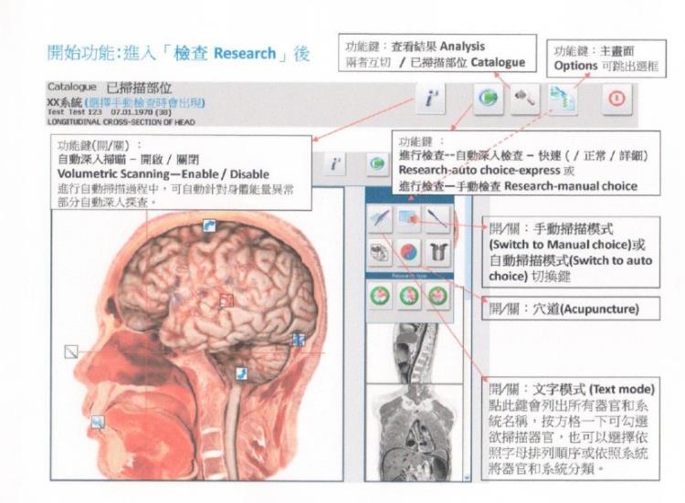 非线性19DMRA健康筛查仪4025猎人版光波共振声納断层扫