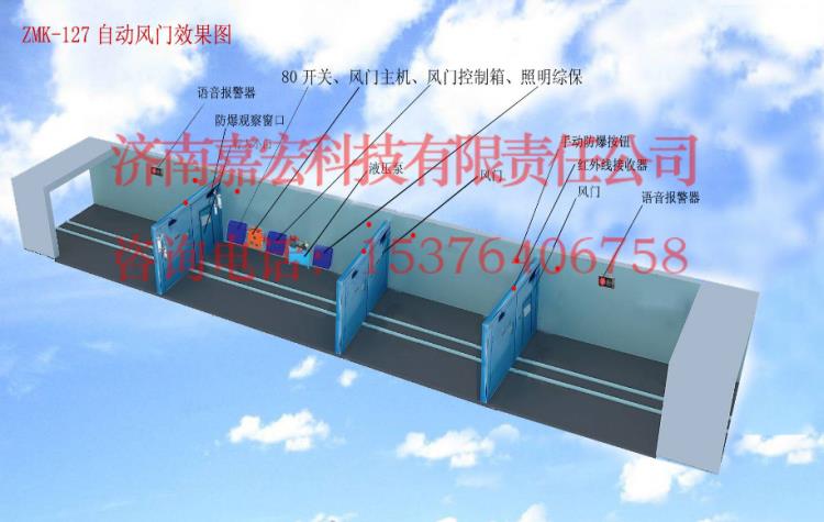 矿用无压自动风门受到矿井青睐