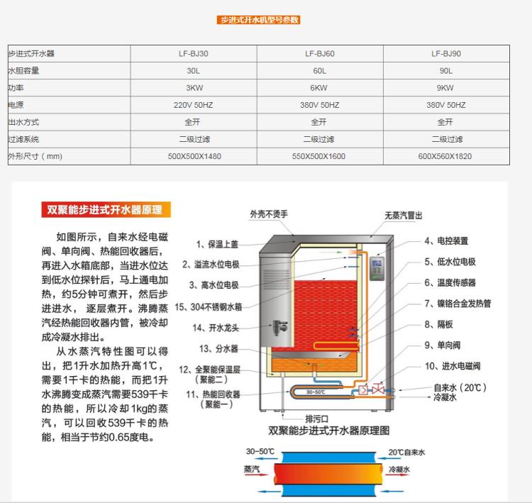 山东朗之源不锈钢饮水机LF-BJ20步进式直饮机RO反渗透