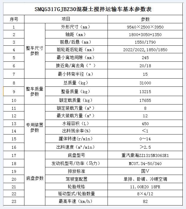 森源重工轻量化8方混凝土搅拌车销售