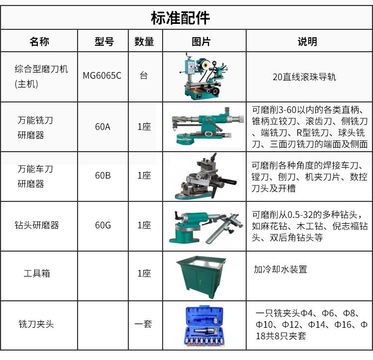 唯高机床MG6065C综合磨刀机