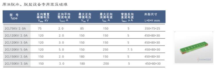 2CL120KV2A设备整流用高压硅堆