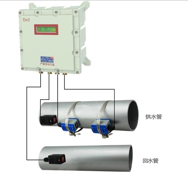 外夹式超声波热量表-外夹式超声波热量计