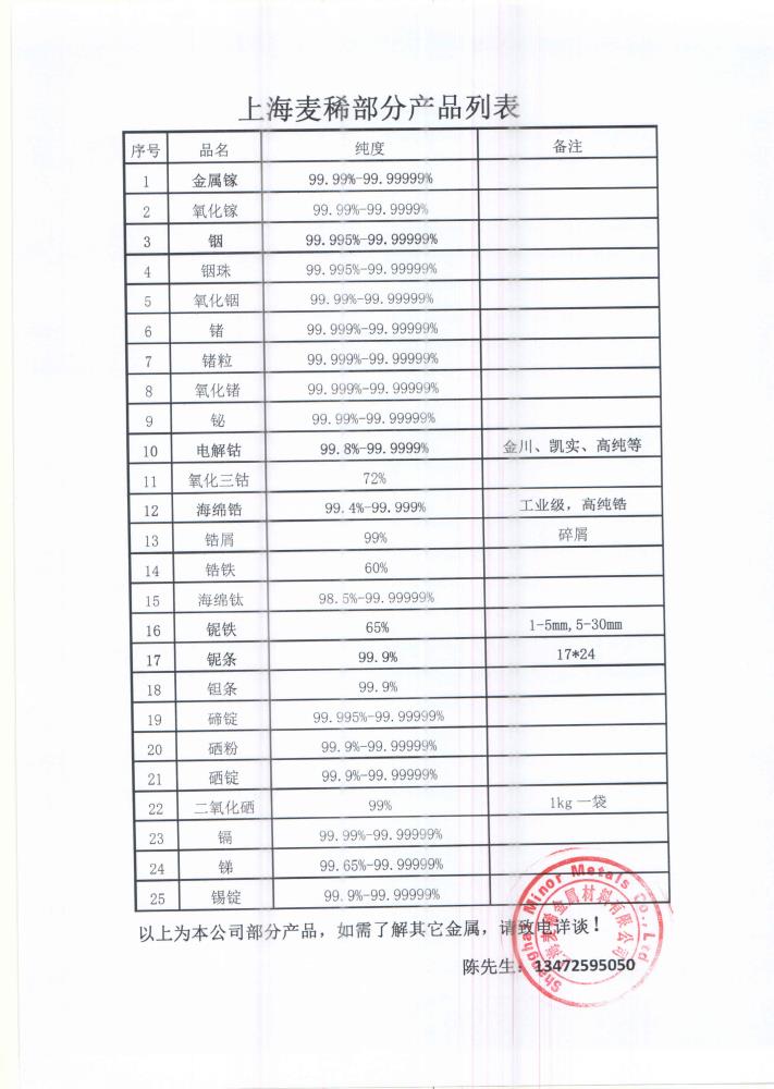 低价供应高品质99.995%-99.9999%铟锭精铟