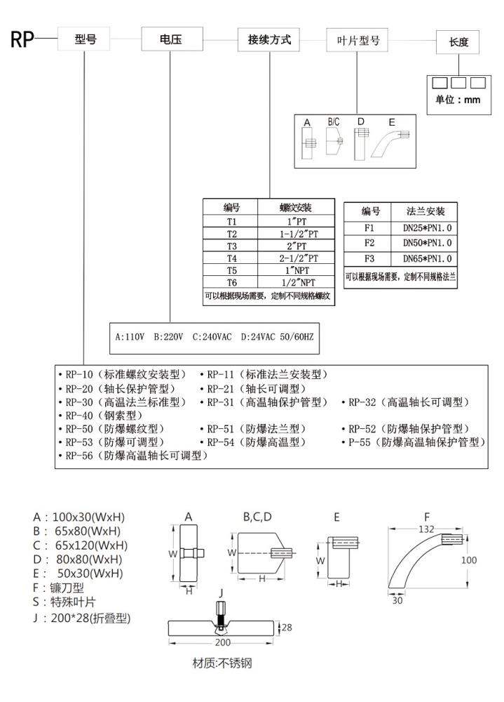 上海松哲高温轴保护管阻旋物位开关