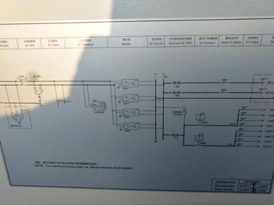 中兴ZXDU58W121室内开关电源