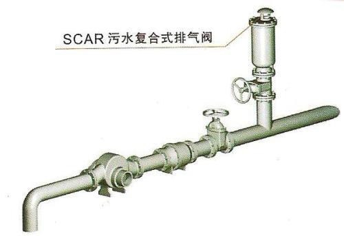 QB2双口法兰式排气阀