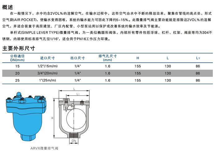 ARVX丝扣微量排气阀