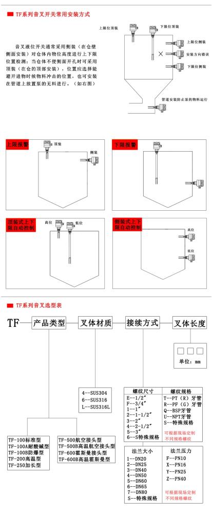 上海松哲法兰加长型音叉开关