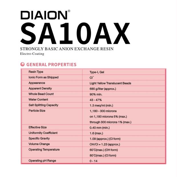 日本三菱离子交换树脂 DIAION SA10AX 价优