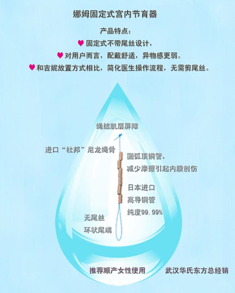 【宫内节育器厂家招商】固定式宫内节育器厂家招商娜姆