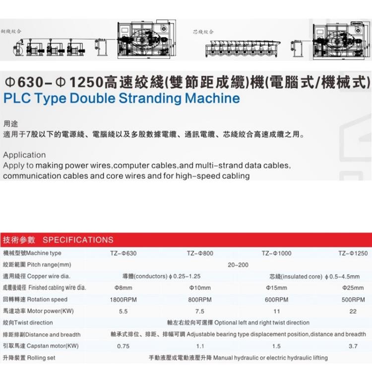 高速绞线机 铜线绞铜机 电线电缆束丝机 电线电缆设备厂家