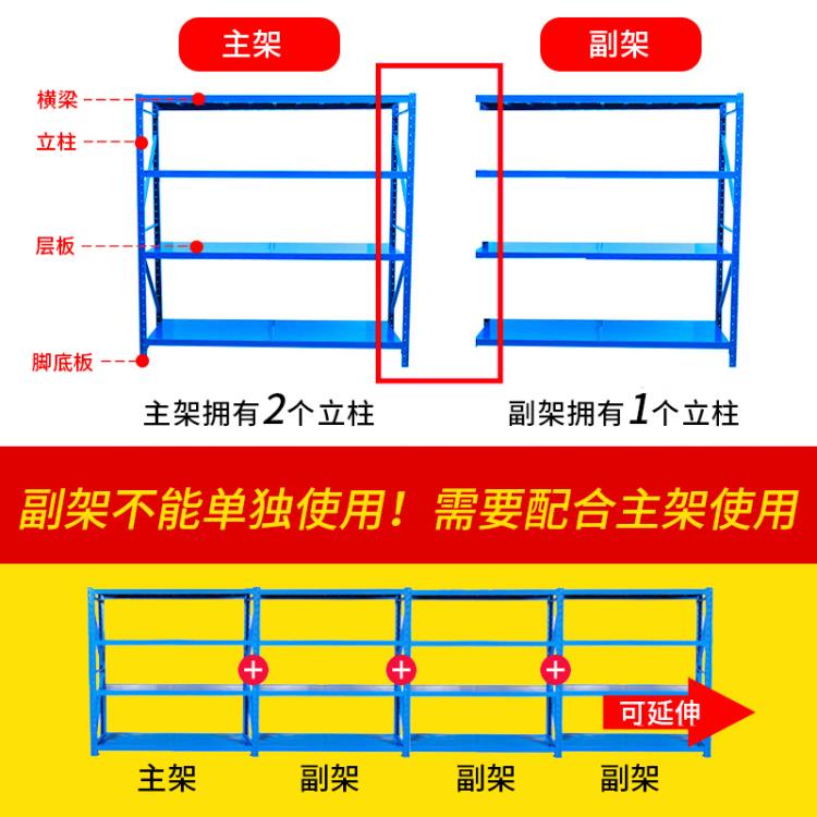 郑州货架 荣威货架仓库仓储货架承重强拆装方便