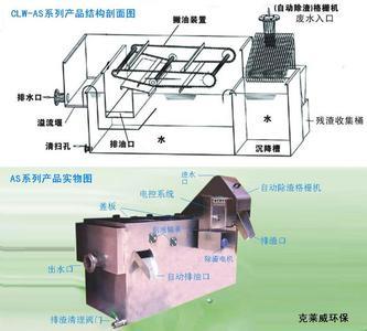 凯泉WQ污水泵安徽合肥 芜湖 蚌埠 泵体 叶轮 机封