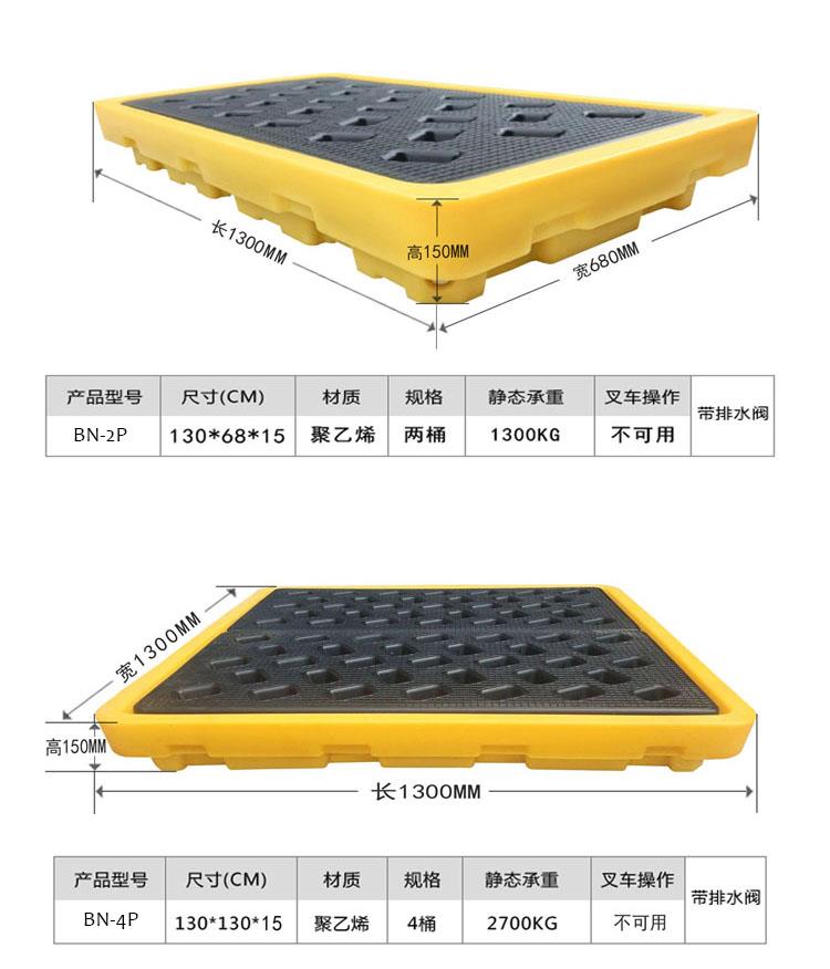 四川防渗漏托盘平台 防溢出托盘 油桶托盘 防泄漏托盘