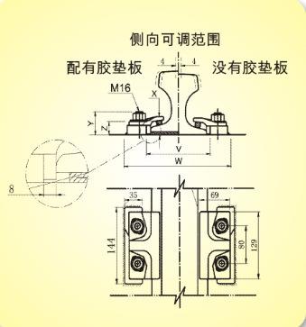 轨道压板压轨器 轨道配件 轨道夹板 河南嘉桓机械设备有限公司