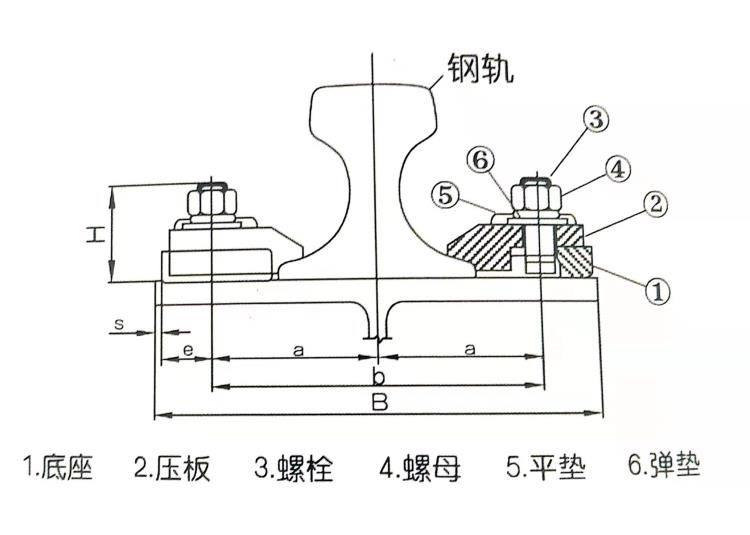 轨道配件 轨道夹板压轨器 轨道压板 河南嘉桓机械设备有限公司