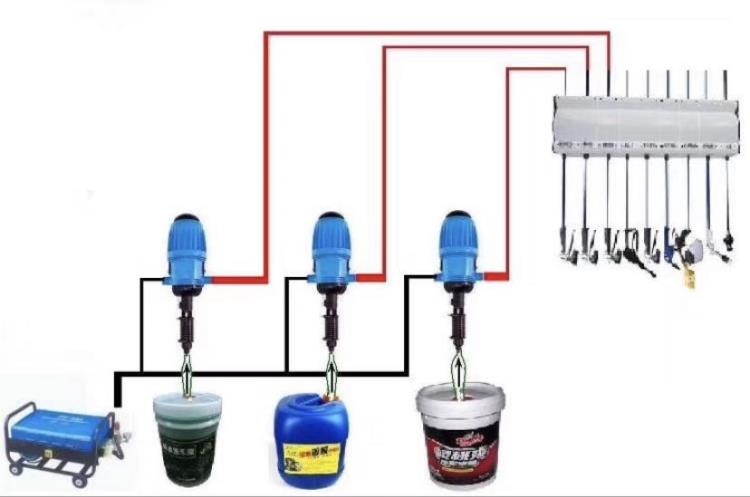 以色列比例施肥泵