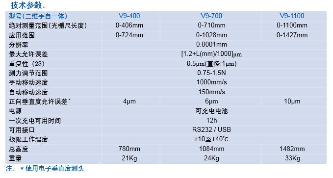 瑞士丹青V9高精度测高仪系列