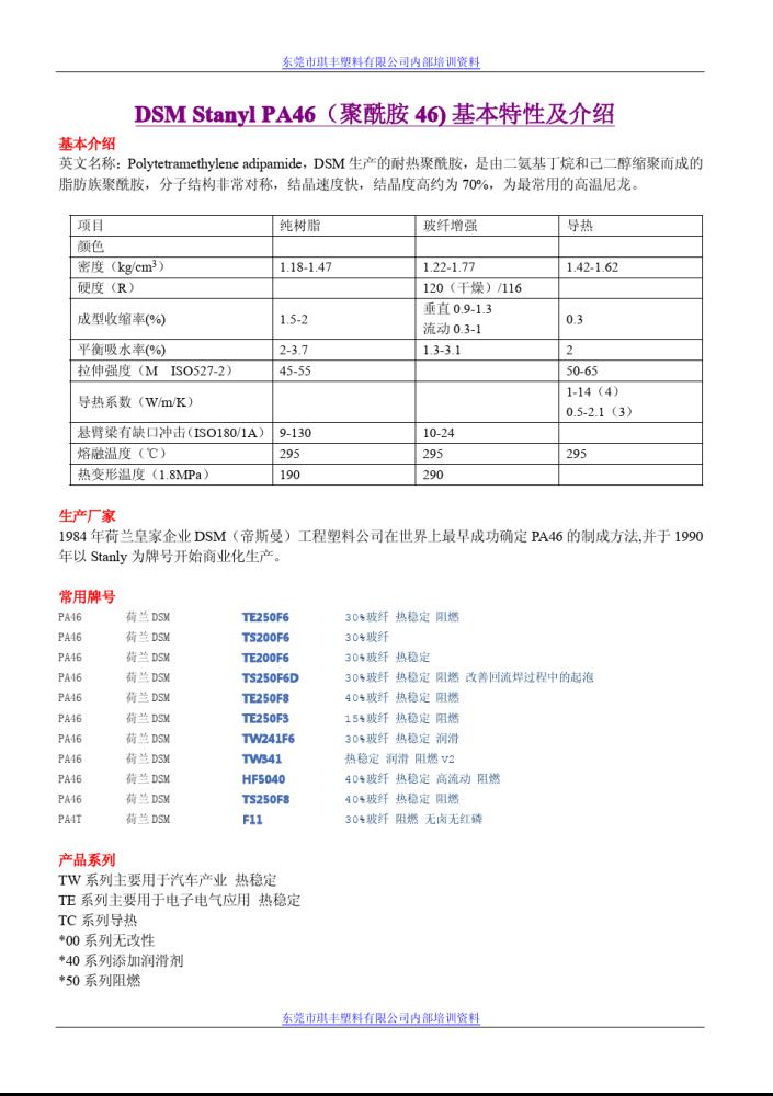 厂家直销PA46材料TS250F6荷兰DSM代理