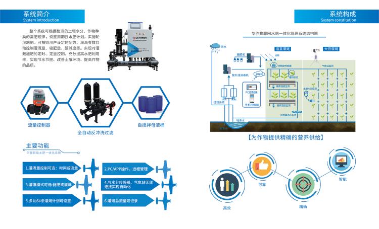 陕西农业温室大棚水肥一体化灌溉技术