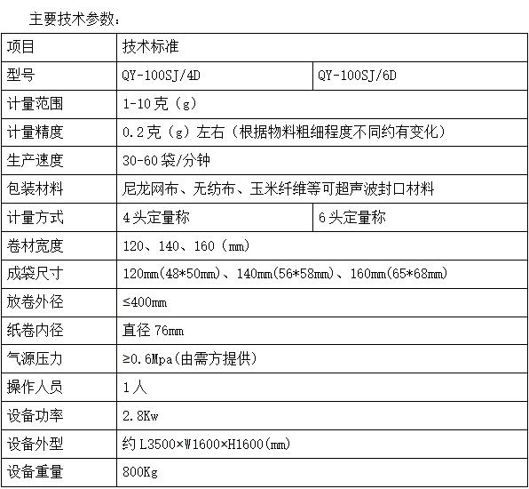 软包装可免费试样 花草茶内外袋茶叶包装机