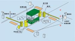 厦门车牌识别系统 新识别技术算法 高识别