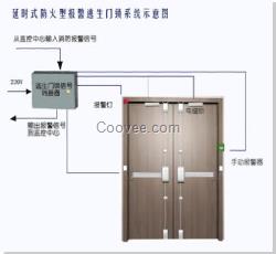 SPRINTS天龍SP6000A延時式消