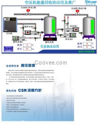 英格索兰空压机配件/东口机电供