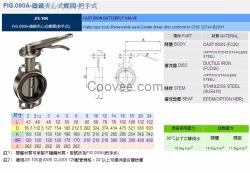 鑄鐵夾心式蝶閥把手式