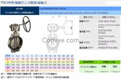 鑄鐵夾心式蝶閥齒輪式