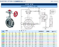 臺灣RING東光閥門不銹鋼偏心式蝶閥