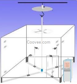 台扇落地扇能效测试系统