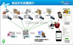 食品追溯，二維碼防偽，OA管理工具