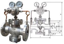 空氣減壓閥，減壓閥價格，精品閥門