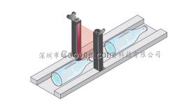 检测光栅传感器-红外线检测光幕