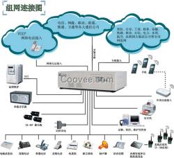 河源企業(yè)程控電話,河源電話交換機批發(fā)