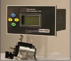 美國ADV在線氧分析儀GPR-1900