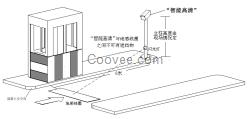 翼歌小区停车场管理系统 动态视频识别技术