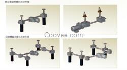 多台联动丝杆升降机