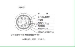 2PNCT-SB クロロプレンゴム電線